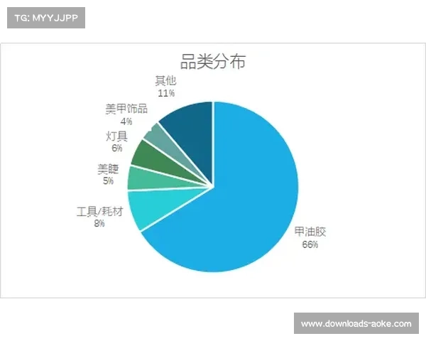 刘景扬“多巴胺哲学”破圈，美甲歌单成Z世代体育文化现象