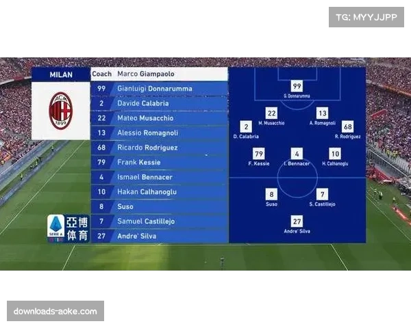 “复盘：国际米兰高效攻防转换解析，恰尔汗奥卢的节拍器作用关键”